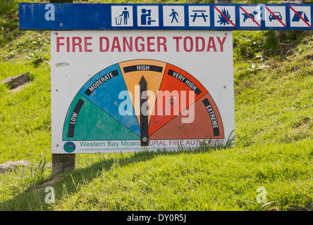 Panneau d'alerte de danger d'incendie de forêt donnant des informations à Rotorua, Nouvelle-Zélande réglé sur élevé Banque D'Images