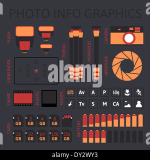 Infographie Photo set, première partie Banque D'Images