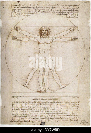 Léonard de Vinci l'homme de Vitruve Banque D'Images