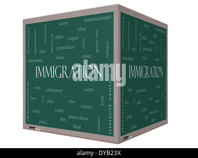 Mot Immigration Concept Cloud sur un tableau 3D avec beaucoup de termes tels que la réforme, frontières, et plus exotiques. Banque D'Images