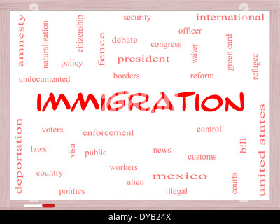 Mot Immigration Concept Cloud sur un tableau blanc avec beaucoup de termes tels que la réforme, frontières, et plus exotiques. Banque D'Images
