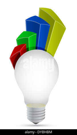 Lightbulb graphique illustration design sur un fond blanc Banque D'Images