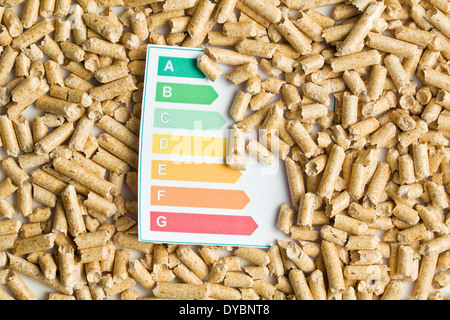 Les granulés de bois et les niveaux d'efficacité énergétique Banque D'Images
