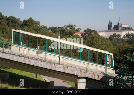 Funiculaire de la colline de Petrin ; ; ; Prague République Tchèque Banque D'Images