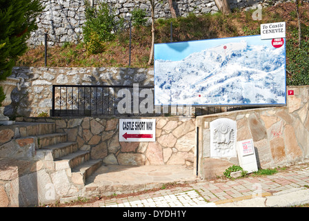 Entrée de Yoros Castle, Bosphore Anadolu Kavagi, côté anatolien, Istanbul Turquie. Banque D'Images