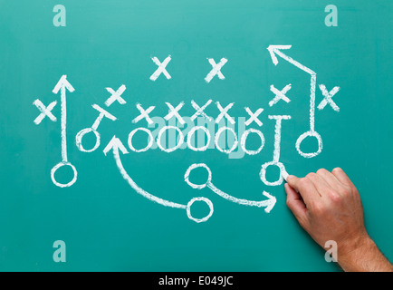 Jeu de Football tirés sur Chalk Board vert avec la main. Banque D'Images