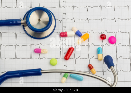 Plusieurs comprimés se trouvent sur un ECG. Photo symbolique pour les maladies du cœur et la circulation Banque D'Images