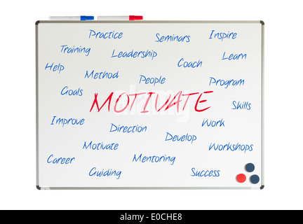 Motiver les nuage de mots écrits sur un tableau blanc Banque D'Images