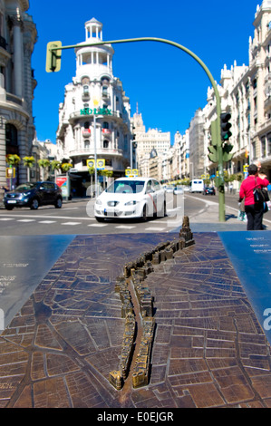Modèle de Gran Via, Madrid, Espagne Banque D'Images