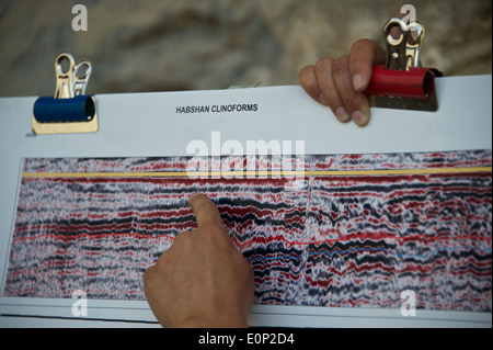 Cours de géologie en Oman mountain Banque D'Images