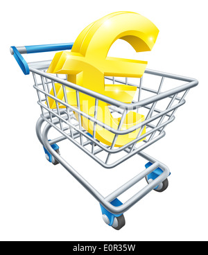 Chariot euro concept de symbole de l'Euro dans un supermarché panier ou le chariot Banque D'Images