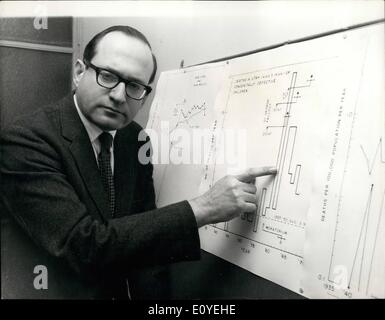 01 janvier 1970 - fall-out aurait tué 500 000 bébés. : Dans la Thames Television programme documentaire Rapport sur la pollution, ''et le huitième jour''. pour être transmis ce soir, le Dr Ernest Sternglass, professeur de physique des rayonnements, de l'Université de Pittsburg, commentaires ''Il semble maintenant que si des pays comme les États-Unis et l'Angleterre, jusqu'à un enfant sur deux né qui est mort d'atteindre l'âge de l'un est mort, car des essais nucléaires. Aux États-Unis depuis le début des années 1950. quelque chose comme enfants 4000,000'' photo montre le Dr Banque D'Images