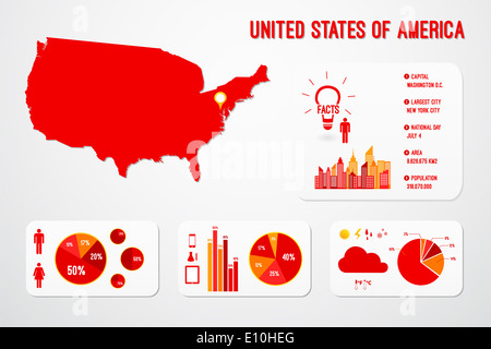 Etats-unis d'Amérique Carte Illustration Infographies Banque D'Images