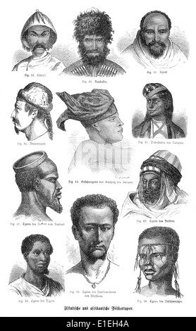 Types de visages d'Asie et d'Afrique, les gens photo du xixe siècle, 1872, l'Allemagne, l'Europe, Banque D'Images