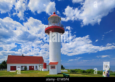 Phare de Cap de la Rivière Madeleine, Cap de la Madeleine, Québec, Canada Banque D'Images