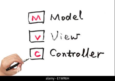 MVC-modèle, la vue et le contrôleur mots écrits sur du papier Banque D'Images