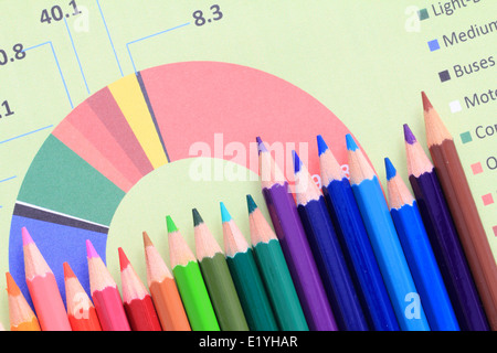 Crayons de couleur portant sur un diagramme circulaire Banque D'Images