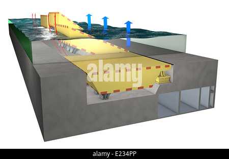 Venise, lagune : le système MOSE pour la défense contre les hautes eaux. Barrière contre l'eau élevé dans la défense de Venise Banque D'Images