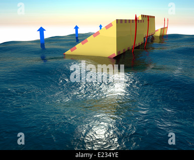 Venise, lagune : le système MOSE pour la défense contre les hautes eaux. Barrière contre l'eau élevé dans la défense de Venise Banque D'Images