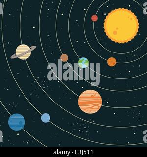 Style Vintage illustration du système solaire avec les planètes et le soleil Illustration de Vecteur