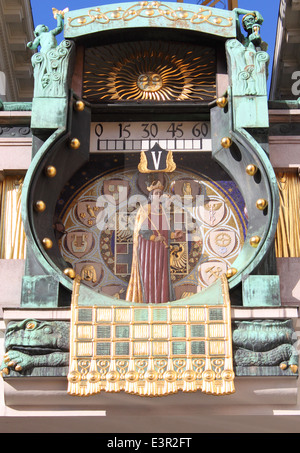 Vue détaillée de l'horloge Anker, l'horloge astronomique dans le style Art Nouveau situé à Vienne (Autriche) Banque D'Images