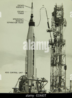 Jouet AEROGIOCATTOLI Super Missile Atlas Avec Capsule Spatiale - Italie Vintage