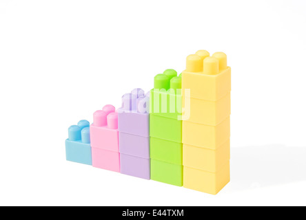 La forme des briques de jouets, une tendance croissante avec clipping path Banque D'Images