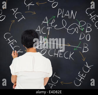 Composite image Banque D'Images