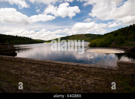 Ladybower Reservoir dans le parc national de Peak District sur une journée d'été. Banque D'Images