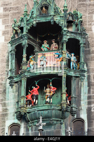 Glockenspiel sur l'hôtel de ville de Munich, Allemagne. Banque D'Images