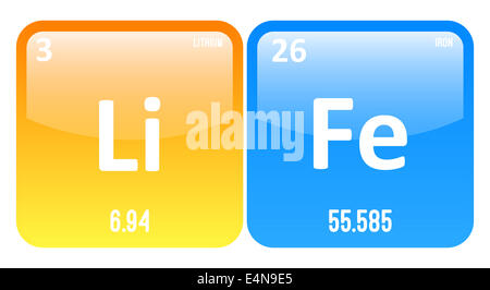 Mot de la vie faite d'éléments du tableau périodique et de fer Lithium Banque D'Images