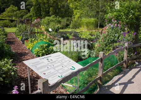 La rotation des cultures signe devant le potager à Harlow Carr de l'ERS. Harrogate, England Banque D'Images