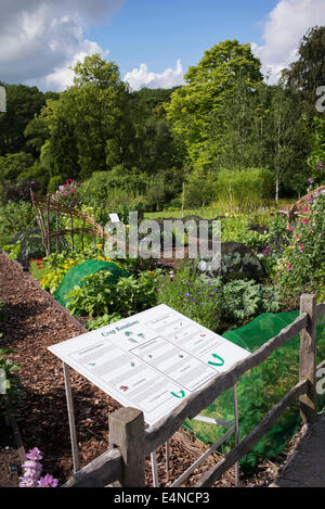 La rotation des cultures signe devant le potager à Harlow Carr de l'ERS. Harrogate, England Banque D'Images