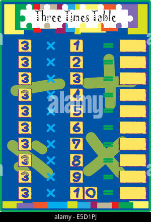 Test de mathématiques de multiplication de trois multiplier fois table. Banque D'Images