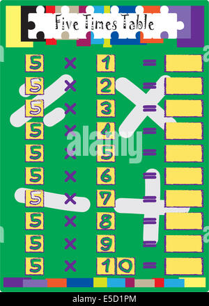 Test de mathématiques de multiplication multiplier cinq fois le tableau. Banque D'Images