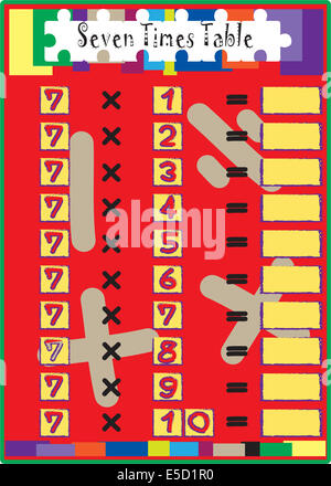 Test de mathématiques de multiplication des sept multiplier fois table. Banque D'Images