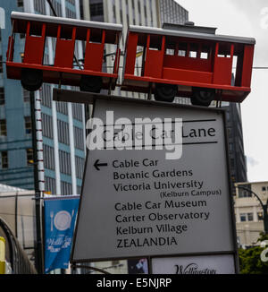 Funiculaire de Wellington Lane sign Lambton Quay Wellington avec un câble rouge sculpture voiture prises dans le centre-ville de Wellington Banque D'Images