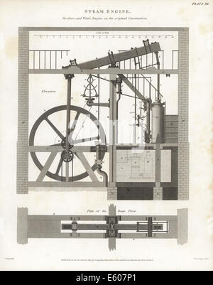 Matthew Boulton et James Watt's machine à vapeur, poutre sol, 1776. Banque D'Images