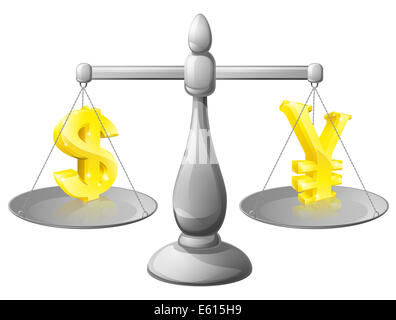 Service de balances, concept concept forex devises dollar, yen et signes sur les balances à peser les uns contre les autres Banque D'Images