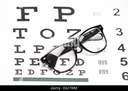 Portrait d'une paire de lunettes sur un tableau Banque D'Images