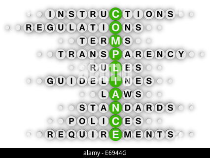 Mots croisés de la conformité Banque D'Images