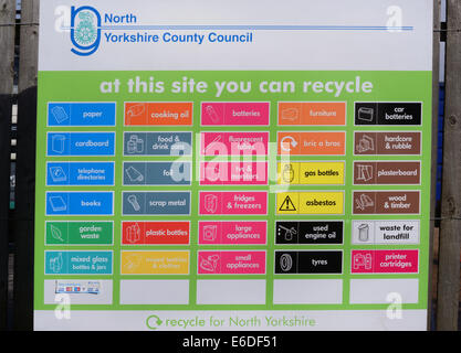 Avis du conseil d'articles qui peuvent être recyclés au centre de recyclage de Selby par North Yorkshire County Council Royaume-Uni Banque D'Images