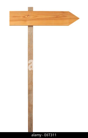 Signpost Banque D'Images