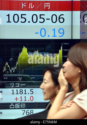 Tokyo, Japon. Sep 8, 2014. Le dollar américain reste forte par rapport au yen japonais, d'être échangé dans la basse 105-yen sur la gamme du marché des changes de Tokyo le Lundi, septembre 8, 2014. Vendredi, le dollar canadien a atteint jusqu'à 105,71 yens, son plus haut niveau depuis octobre 2008. © Natsuki Sakai/AFLO/Alamy Live News Banque D'Images