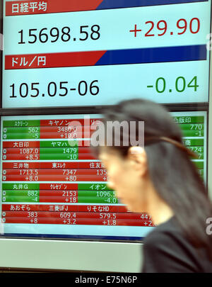 Tokyo, Japon. Sep 8, 2014. Le dollar américain reste forte par rapport au yen japonais, d'être échangé dans la basse 105-yen sur la gamme du marché des changes de Tokyo le Lundi, septembre 8, 2014. Vendredi, le dollar canadien a atteint jusqu'à 105,71 yens, son plus haut niveau depuis octobre 2008. © Natsuki Sakai/AFLO/Alamy Live News Banque D'Images