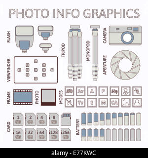 Infographie Photo set, première partie Banque D'Images