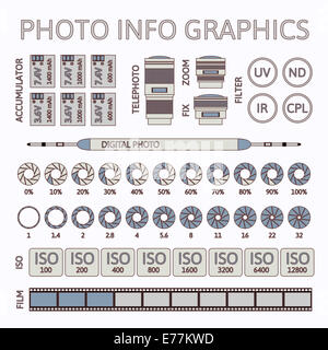 Infographie Photo set, partie deux Banque D'Images