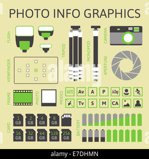 Infographie Photo set, première partie Banque D'Images