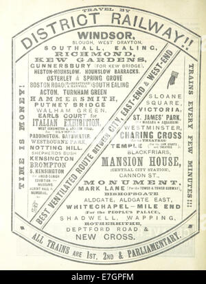 Illustration de la page 008 de la publication de 1888 'DISTRICT', présentant une publicité pour le District Railway à Londres. L'image donne un aperçu de la publicité et de l'infrastructure ferroviaires du XIXe siècle. Banque D'Images