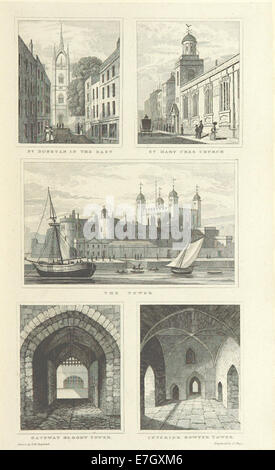 Image prise à partir de la page 33 de "l'histoire nationale et les vues de Londres et de ses environs ... à partir de dessins originaux d'artistes éminents. Édité par C. F. P' (11010486906) Banque D'Images